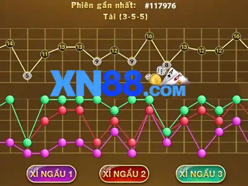 💎nhà cái 12bet guru💎