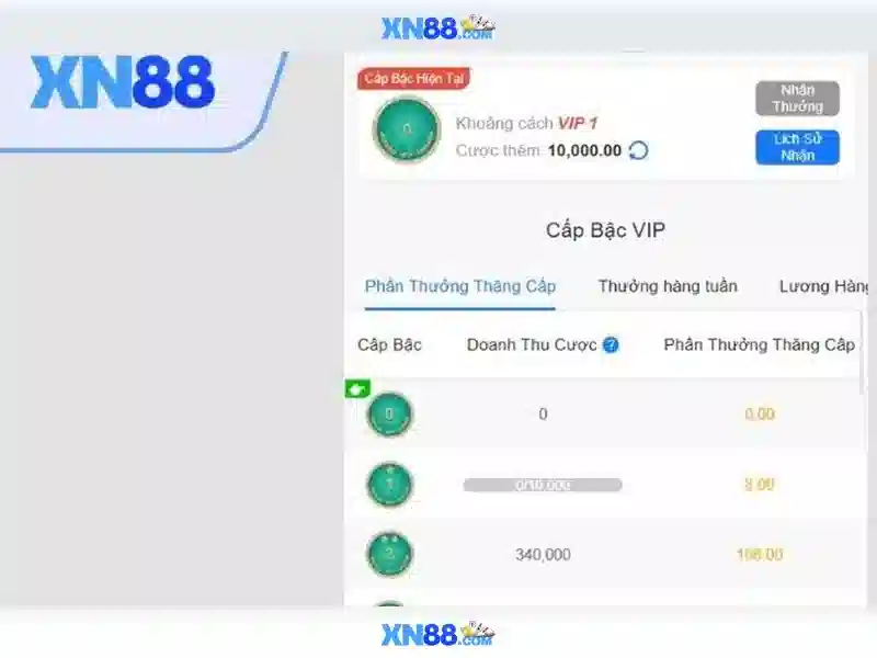 💎đánh bạc bao nhiêu tiền thì bị phạt💎