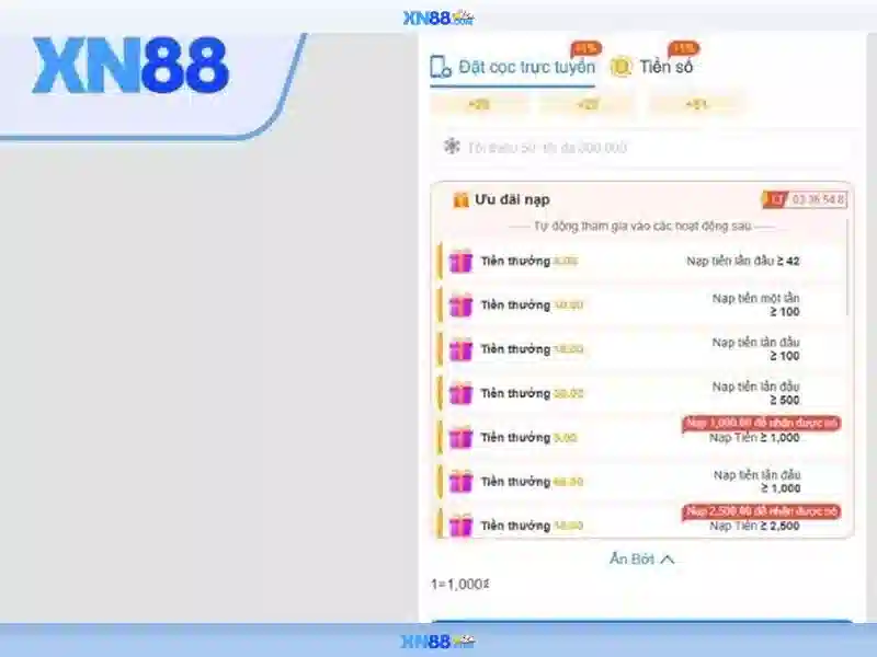 💎cách cải tạo nhà cũ 2021💎