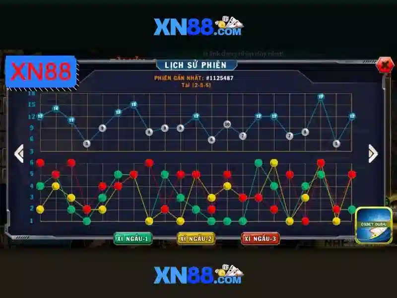 💎avenger slots💎