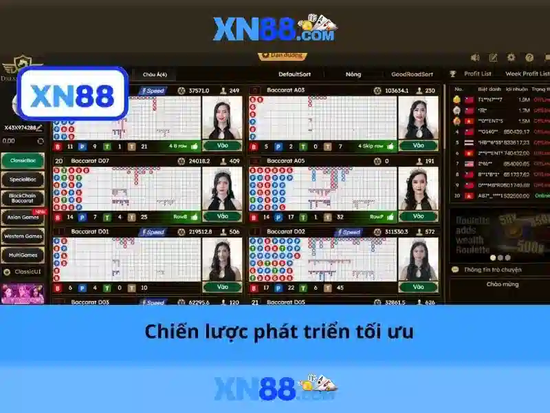 💎bác sĩ ngô minh vinh đánh giá💎