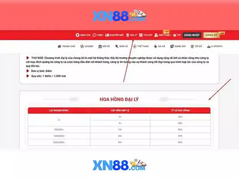 💎bài thơ nói về lối sống giản dị của bác💎