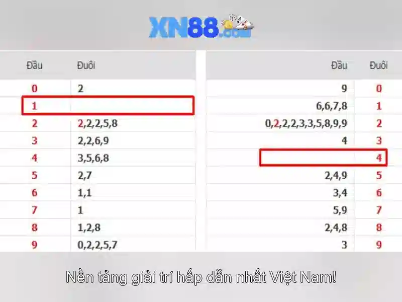 💎xn88 cổng xn88 game xn88💎